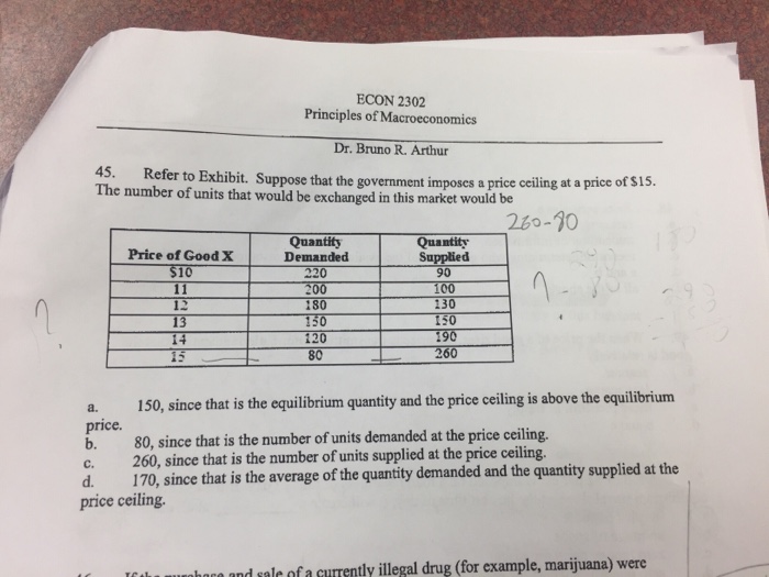 Solved ECON 2302 Principles Of Macroeconomics Dr. Bruno R. | Chegg.com