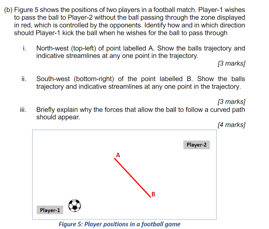 Solved (b) Figure 5 Shows The Positions Of Two Players In A | Chegg.com