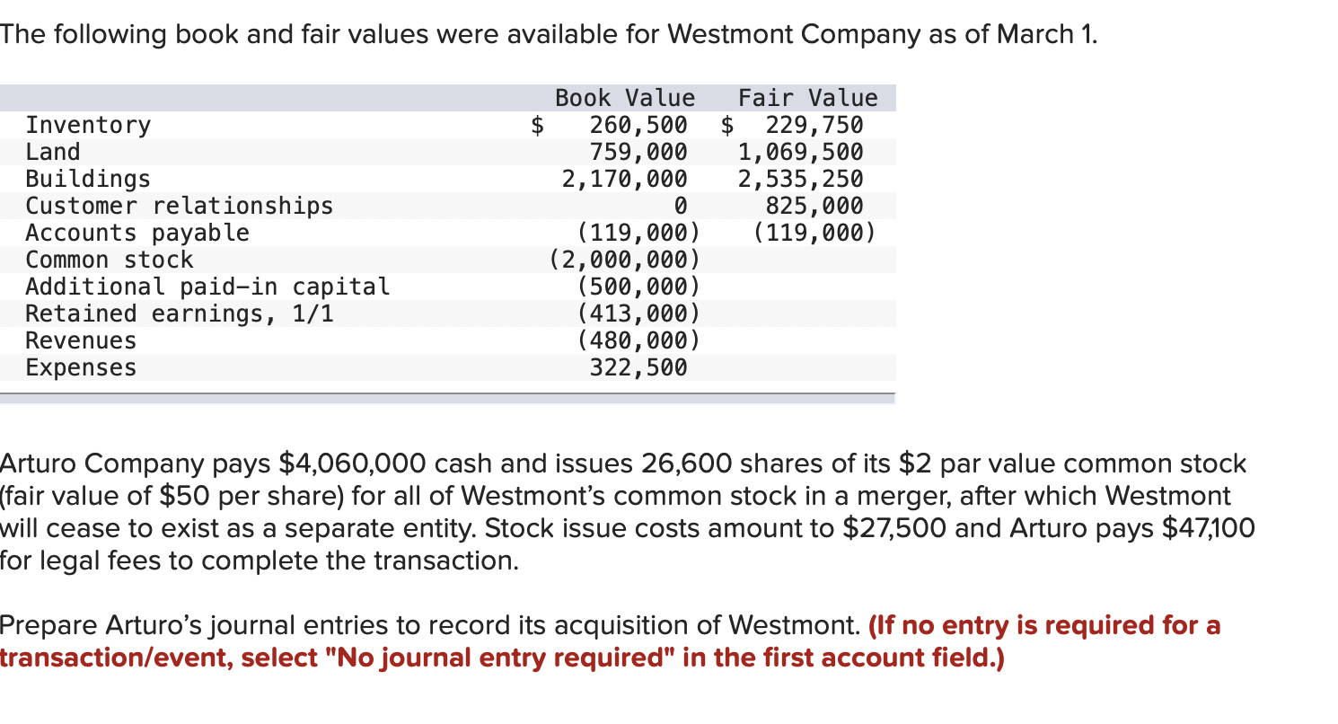 Solved The following book and fair values were available for
