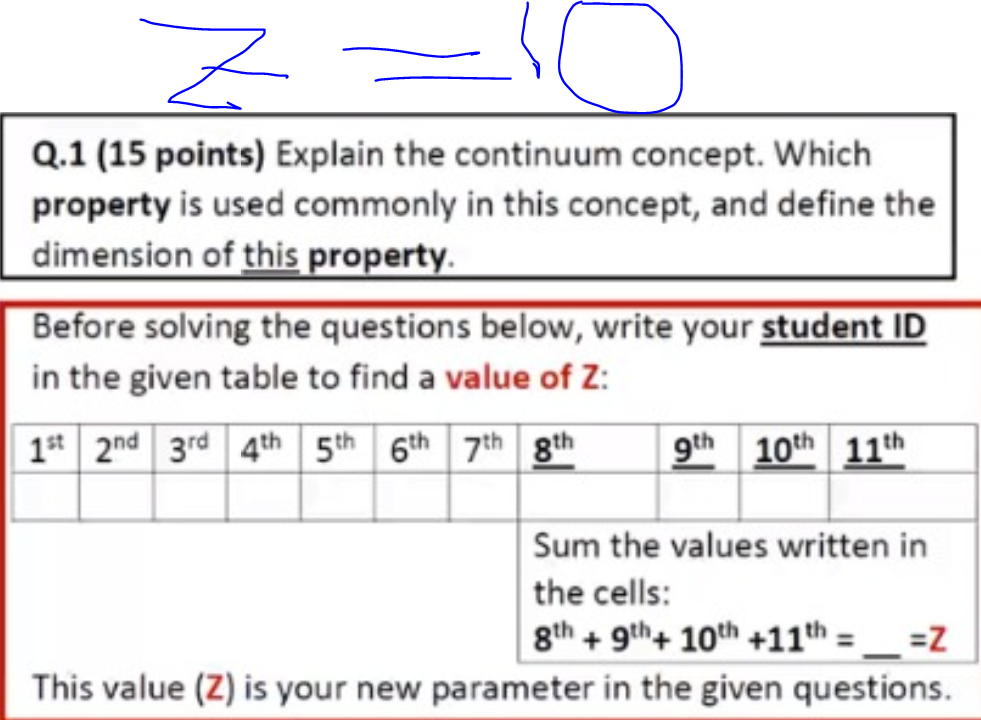 Solved Z ㅈ O Q.1 (15 points) Explain the continuum concept. | Chegg.com
