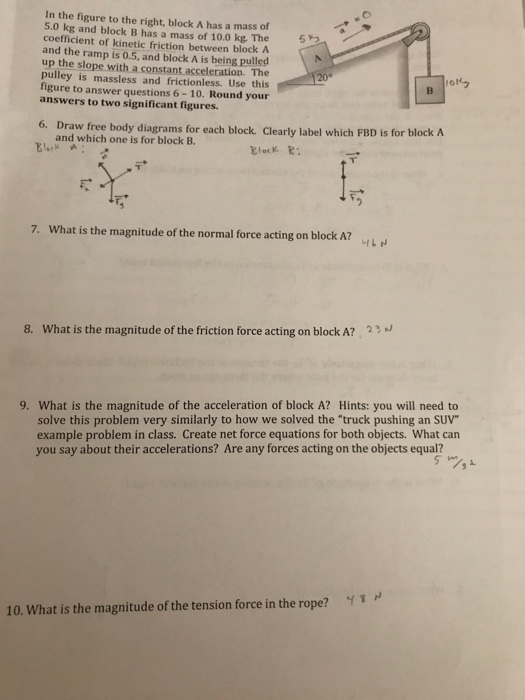 Solved In the figure to the right, block A has a mass of 5.0 | Chegg.com