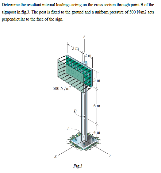 Solved Determine the resultant internal loadings acting on | Chegg.com