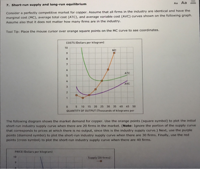 Solved 7. Short-run supply and long-run equilibrium Consider | Chegg.com