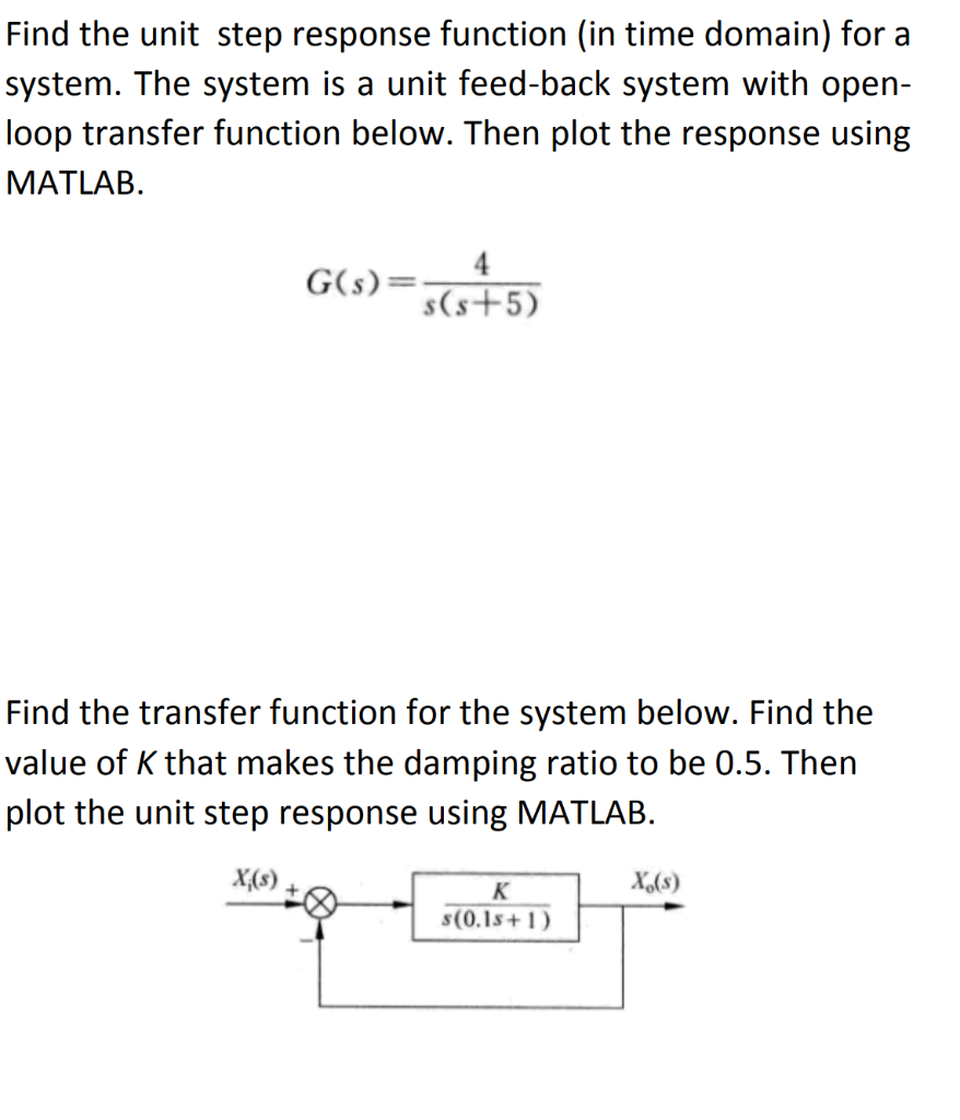 Solved Find the unit step response function (in time domain) | Chegg.com