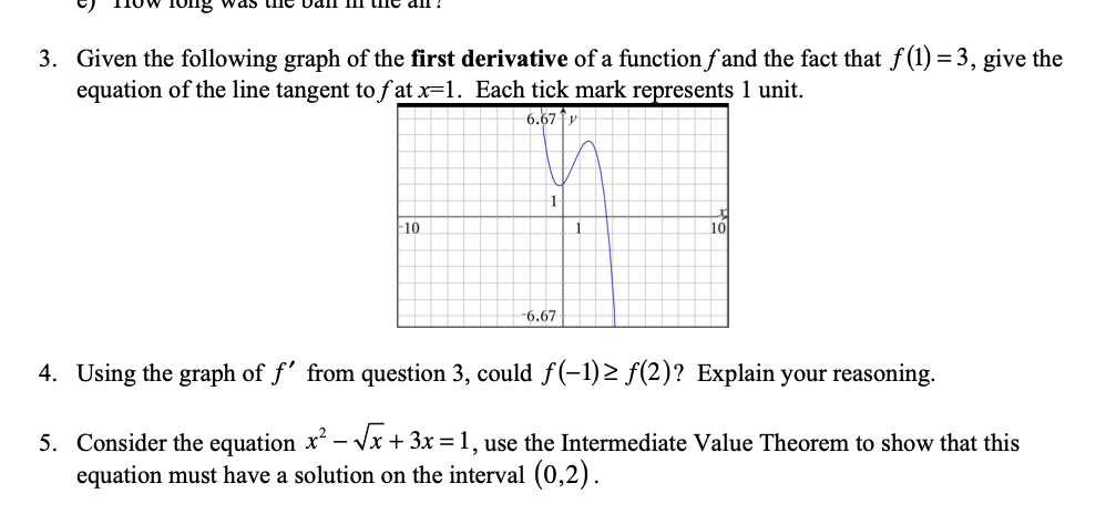 Solved 3. Given the following graph of the first derivative | Chegg.com