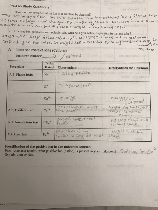 Solved Pre-Lab Study Questions 1. How can the presence of an | Chegg.com