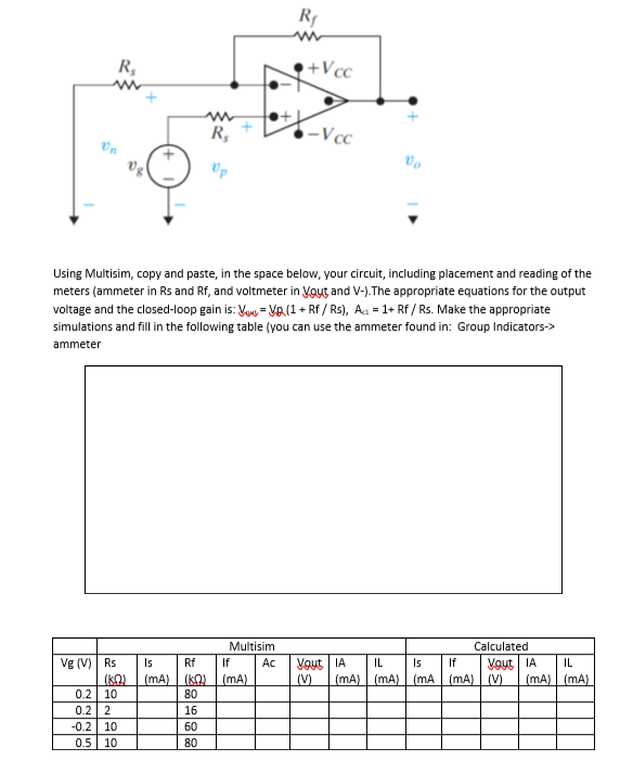 Solved In this lab you will simulate the operational | Chegg.com