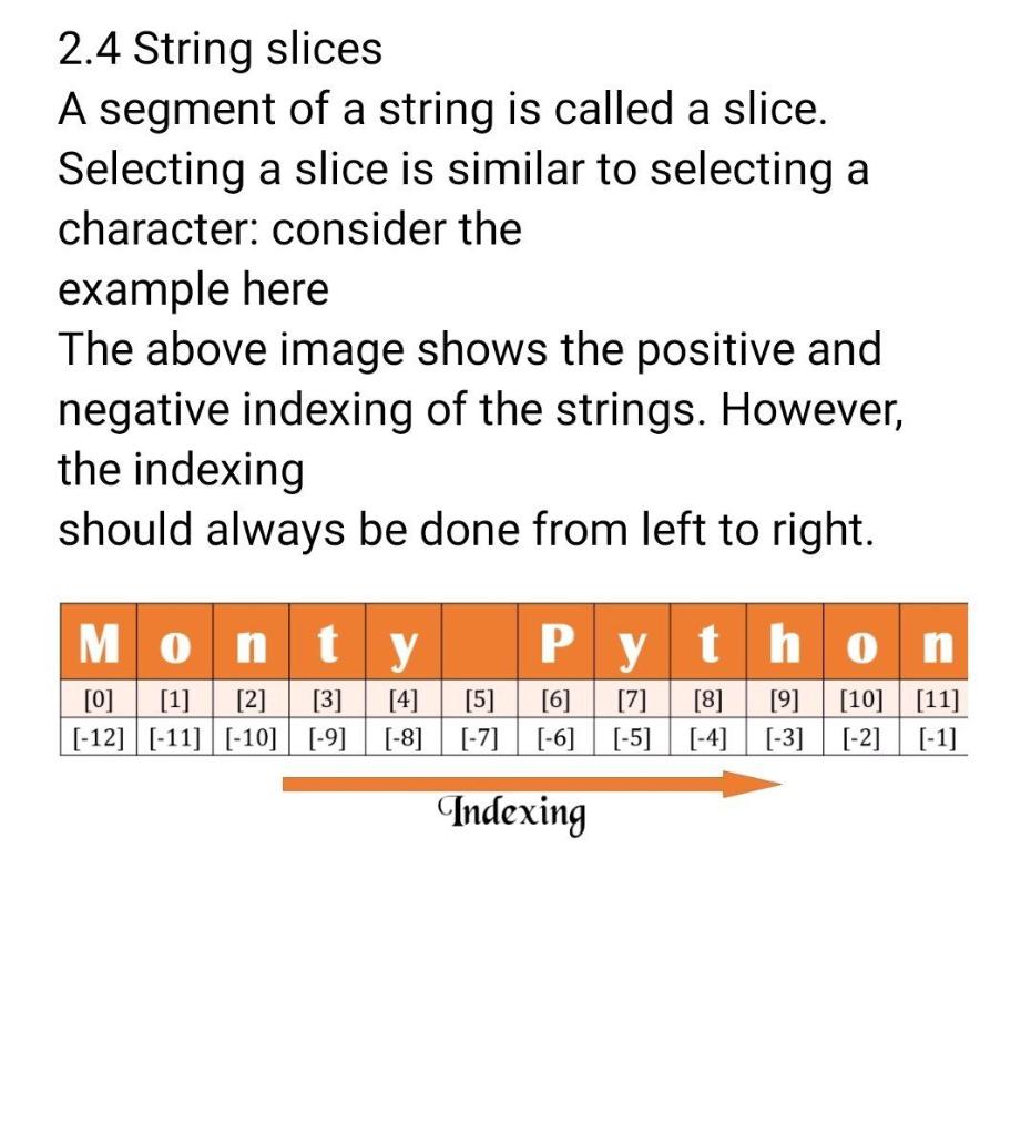 2.4 String slices A segment of a string is called a | Chegg.com