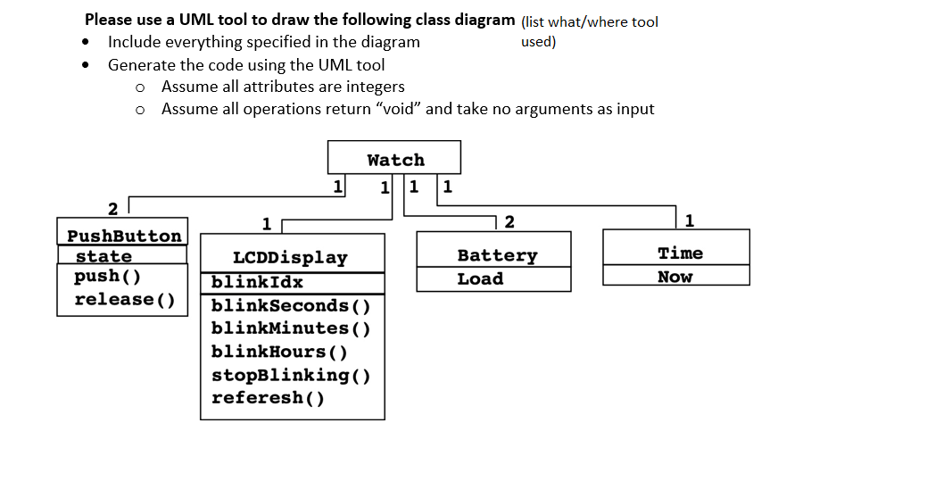 Solved . Please use a UML tool to draw the following class | Chegg.com