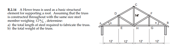 Solved B.2.14 A Howe truss is used as a basic structural | Chegg.com