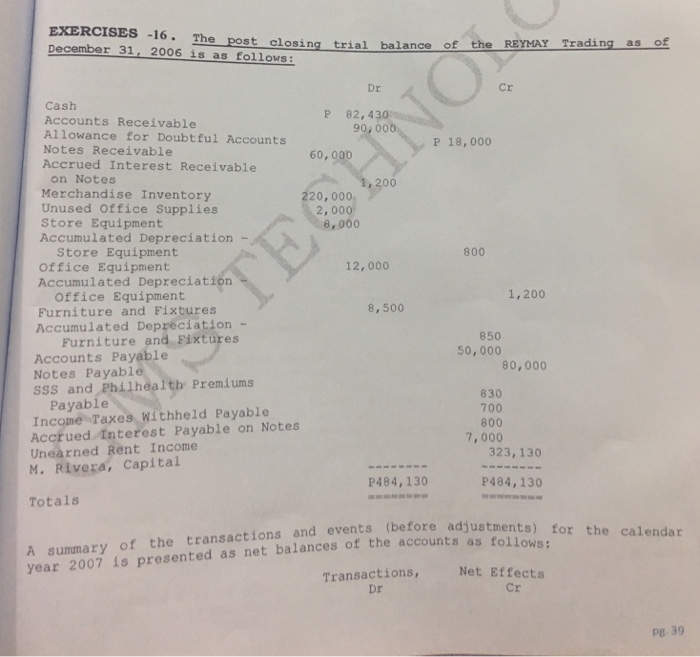 C_SAC_2302 Exam Topic