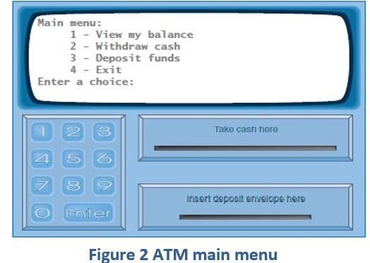 Solved Problem statement: A local bank intends to install a | Chegg.com