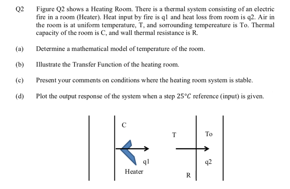 solved-q2-figure-q2-shows-a-heating-room-there-is-a-thermal-chegg