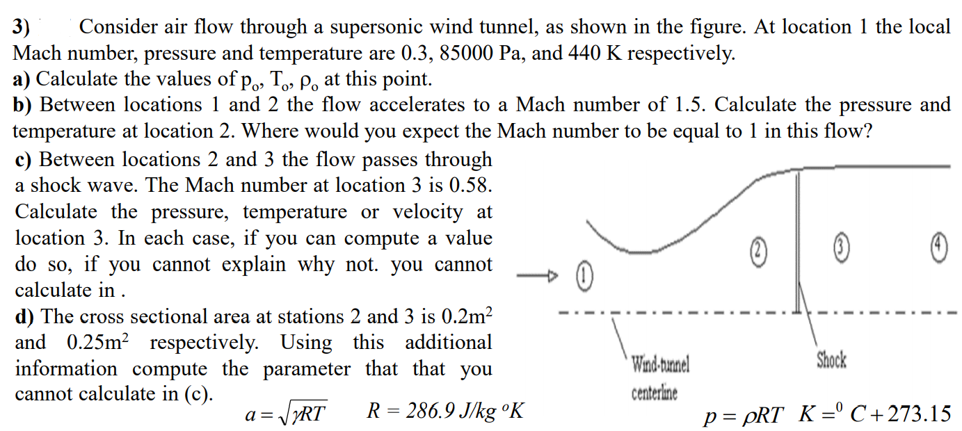 Solved 3) Consider air flow through a supersonic wind | Chegg.com