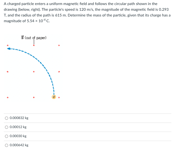 Solved A Charged Particle Enters A Uniform Magnetic Field | Chegg.com