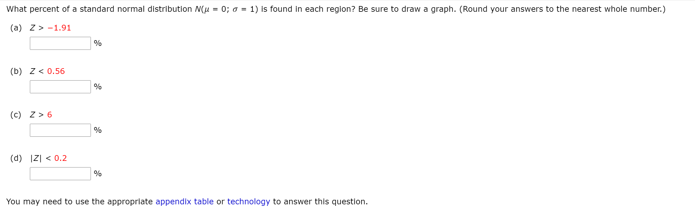 Solved What Percent Of A Standard Normal Distribution N 𝜇 Chegg Com