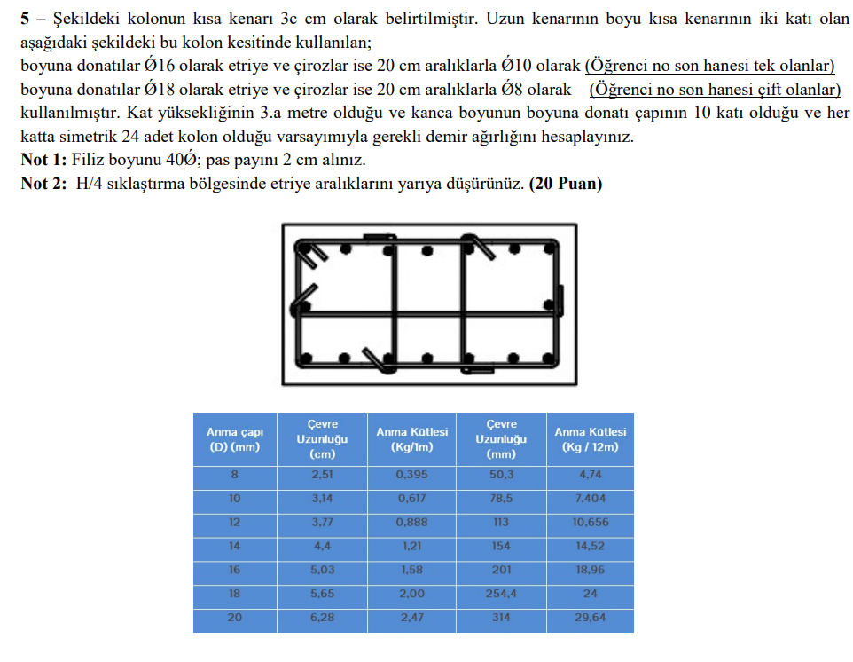 Hc Column The column shown has a short side of 3c cm and a long | Chegg.com