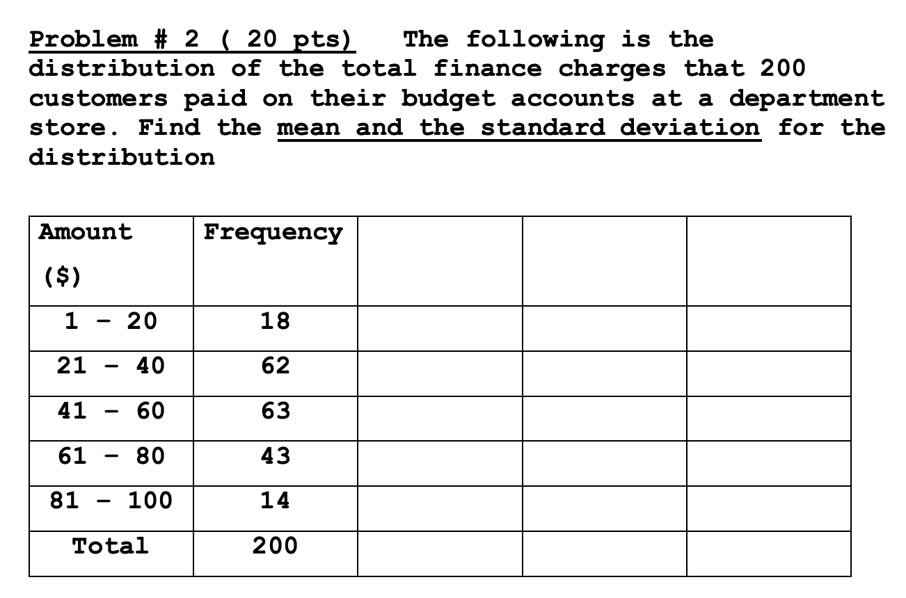 Solved Problem # 2 ( 20 Pts) The Following Is The | Chegg.com