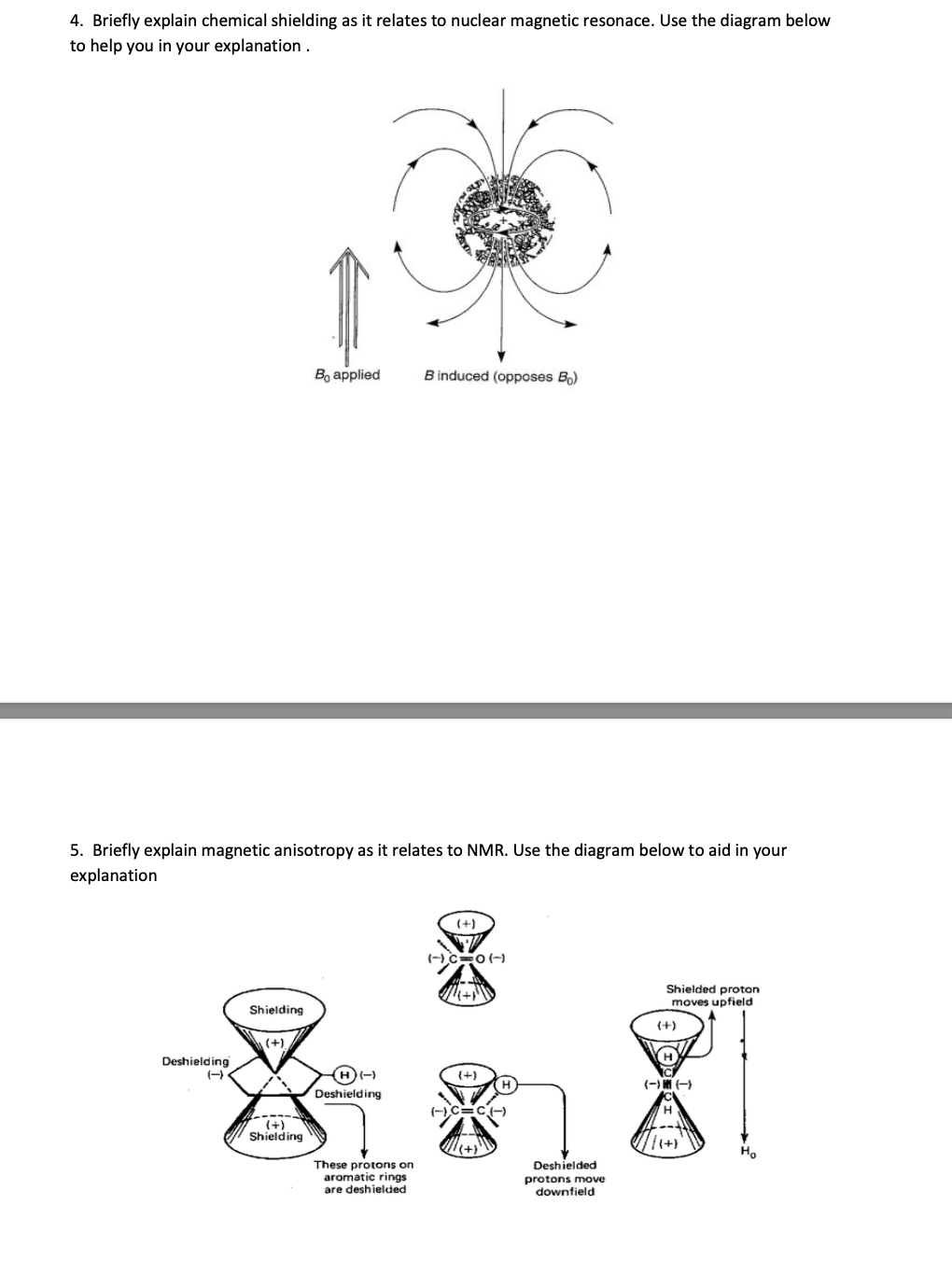 Solved 4. Briefly explain chemical shielding as it relates