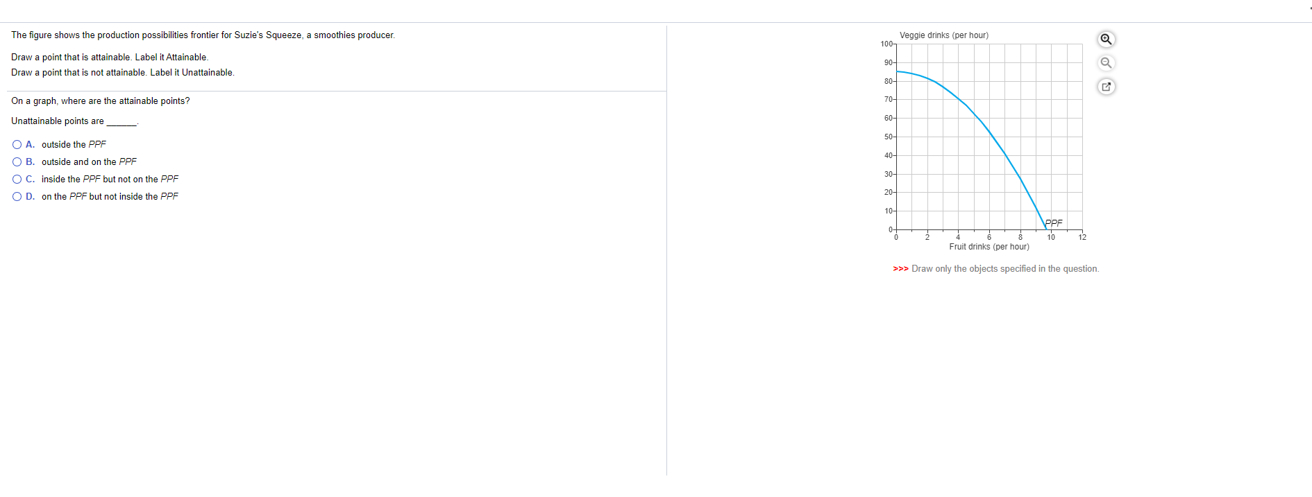 solved-the-figure-shows-the-production-possibilities-chegg