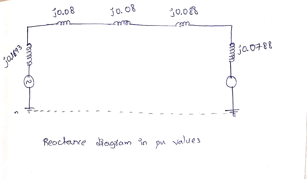 10.08 30.08 30.088 im 0 301893 210.0788 o ngunnnnnn Reactance diagram in pu values