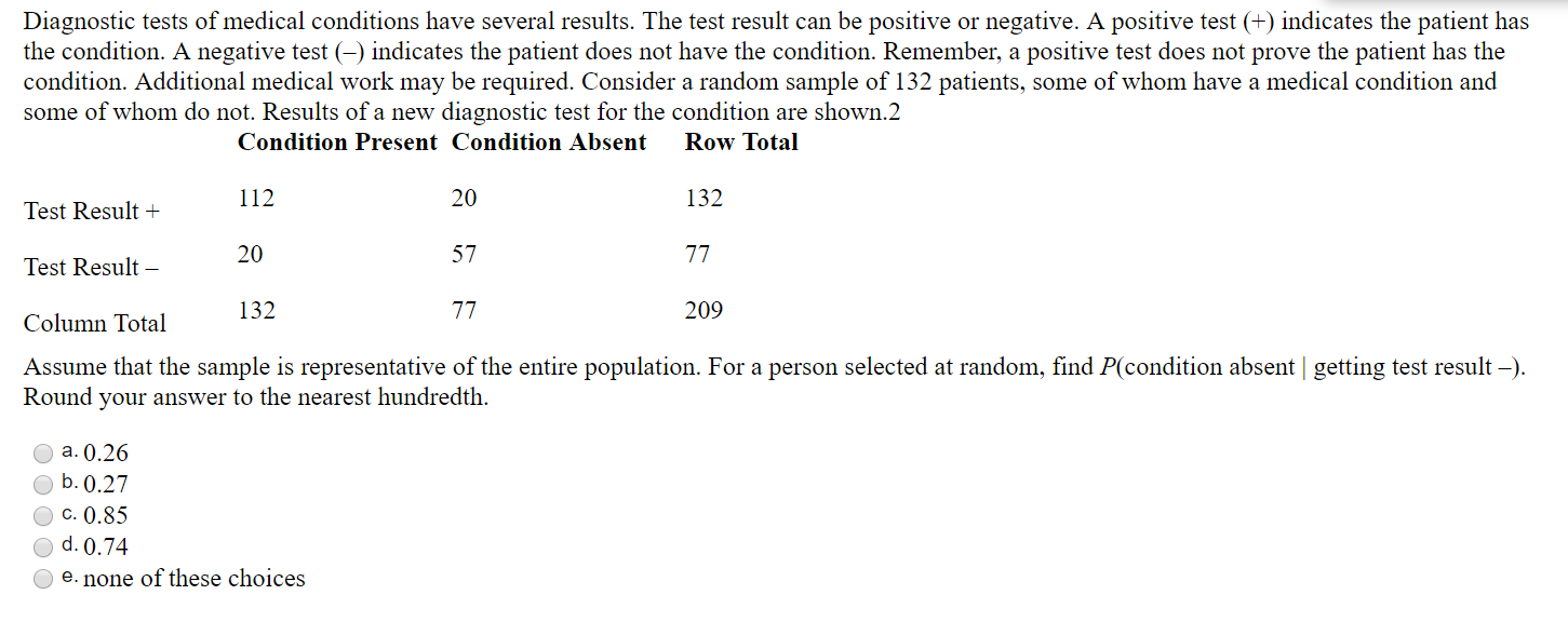 Solved Diagnostic tests of medical conditions have several | Chegg.com