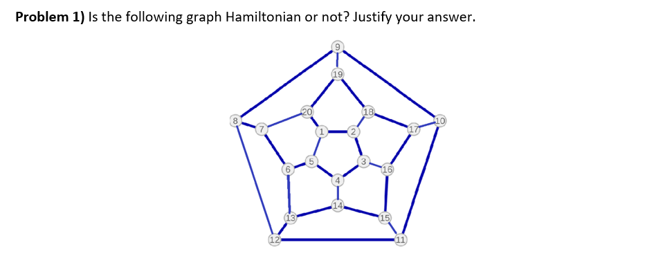 Solved Problem 1) Is the following graph Hamiltonian or not? | Chegg.com