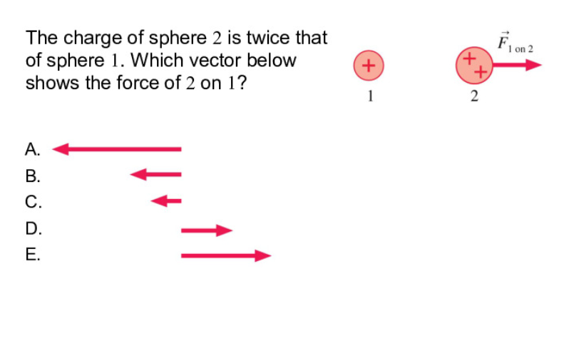 Solved r 1 on 2 Two charges are separated by a distance r. | Chegg.com