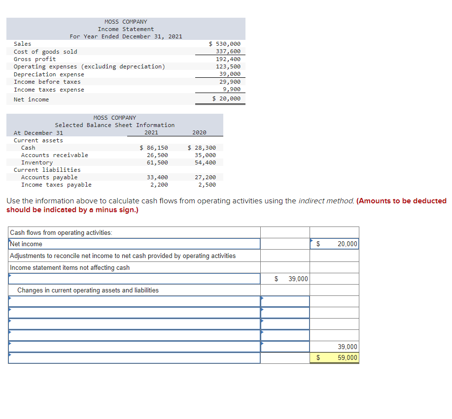 solved-moss-company-income-statement-for-year-ended-december-chegg