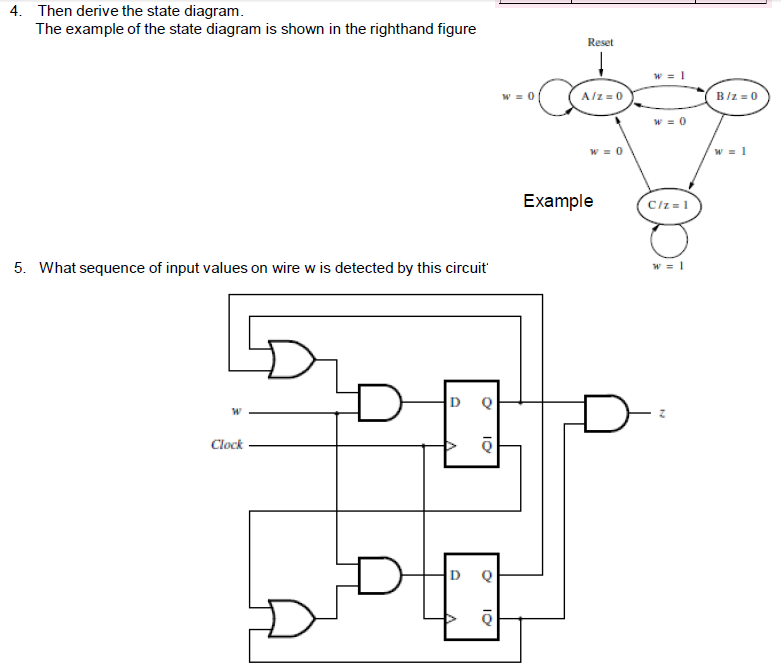 Solved 4. Then derive the state diagram. The example of the | Chegg.com