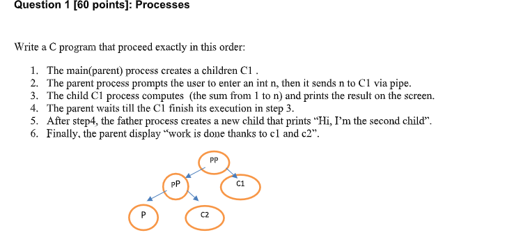 Solved Question 1 [60 points]: Processes Write a C program | Chegg.com
