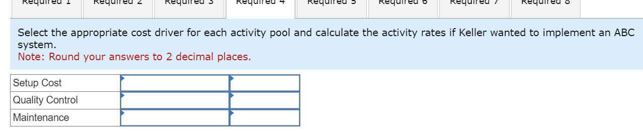 Solved PA4-4 (Algo) Selecting Cost Drivers, Assigning Costs | Chegg.com