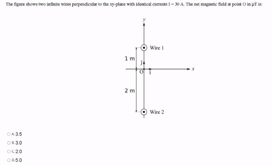 Solved The Figure Shows Two Infinite Wires Perpendicular To | Chegg.com