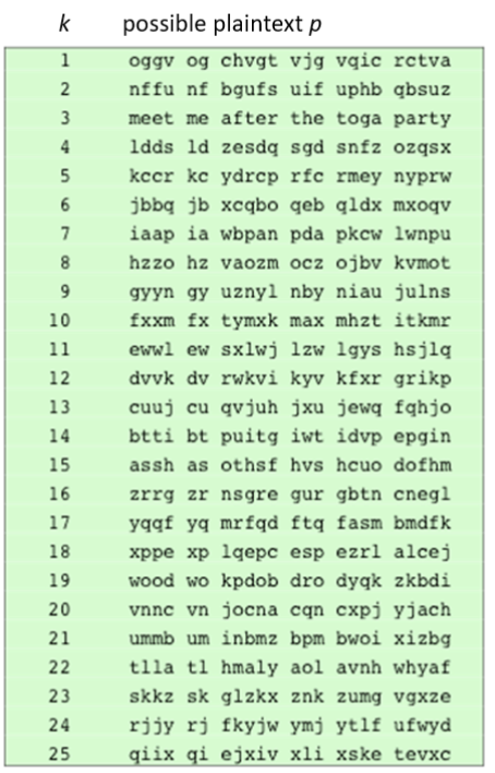 Solved Please program into java (or python), and the output | Chegg.com