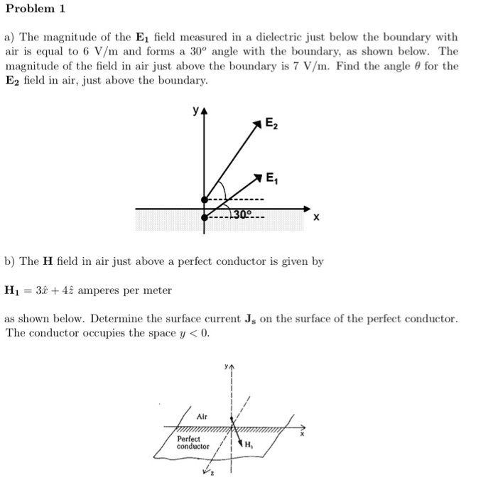 Solved Problem1 a) The magnitude of the E field measured in | Chegg.com