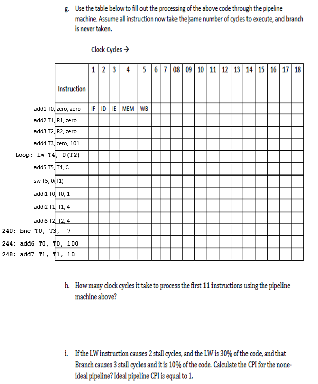 Solved & Use the table below to fill out the processing of | Chegg.com