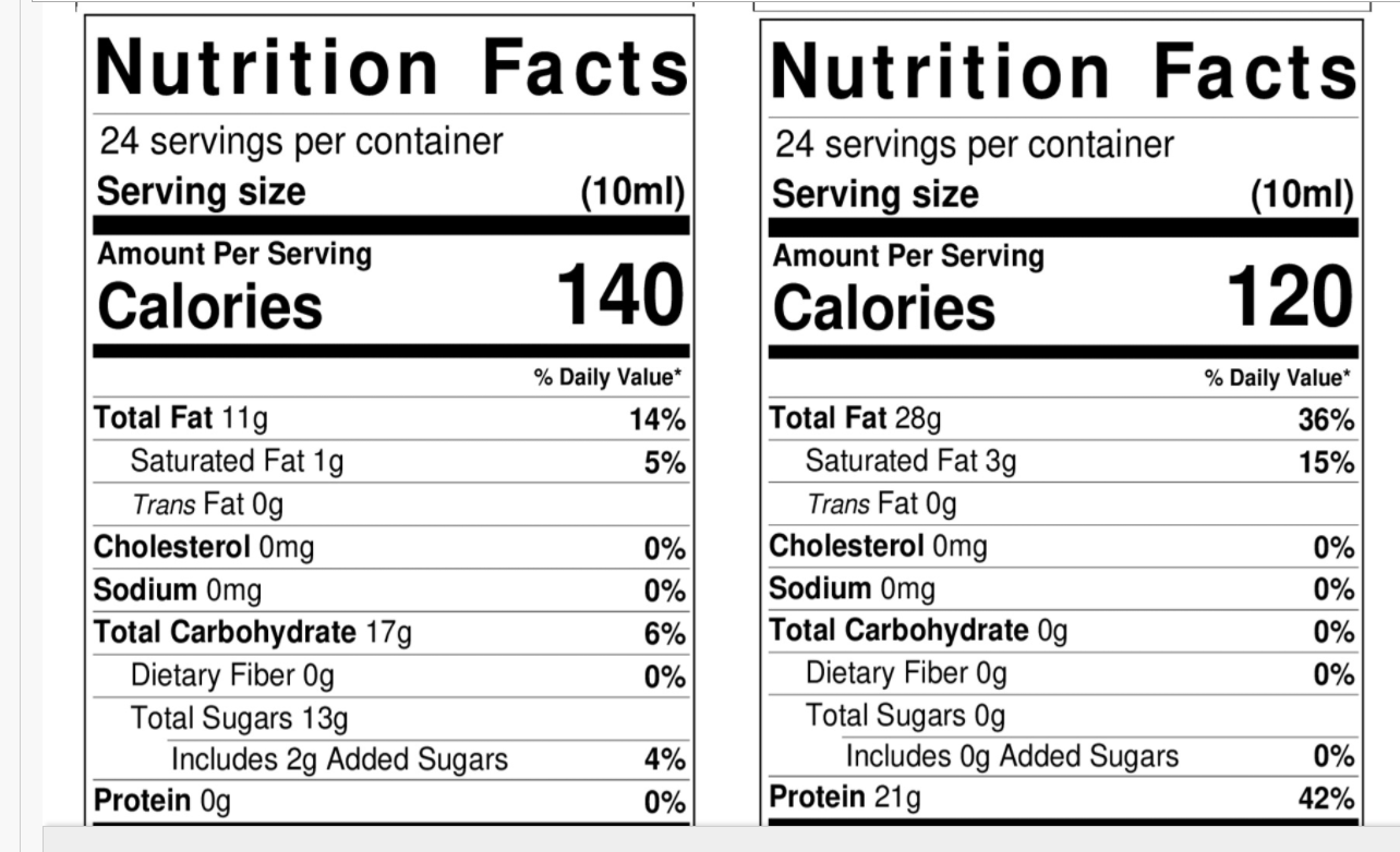 Solved PART A) You perform an ethanol/emulsion test on both