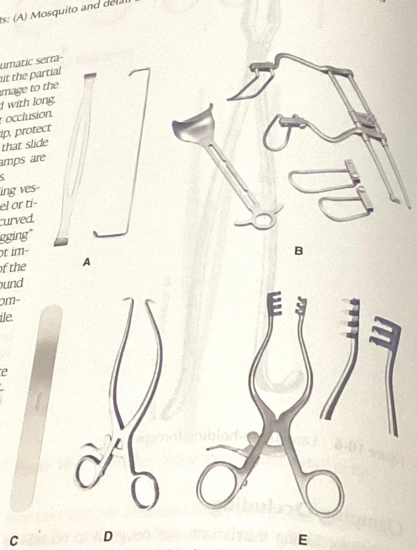 Solved Identify each retracting instrument and identify if | Chegg.com