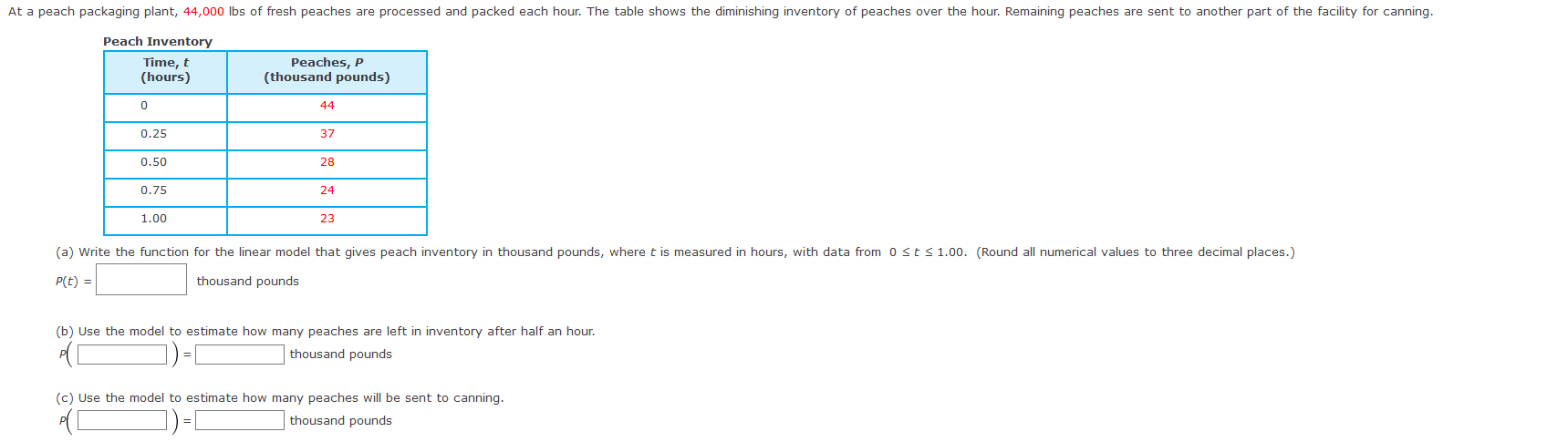 Solved At a peach packaging plant, 44,000 lbs of fresh | Chegg.com