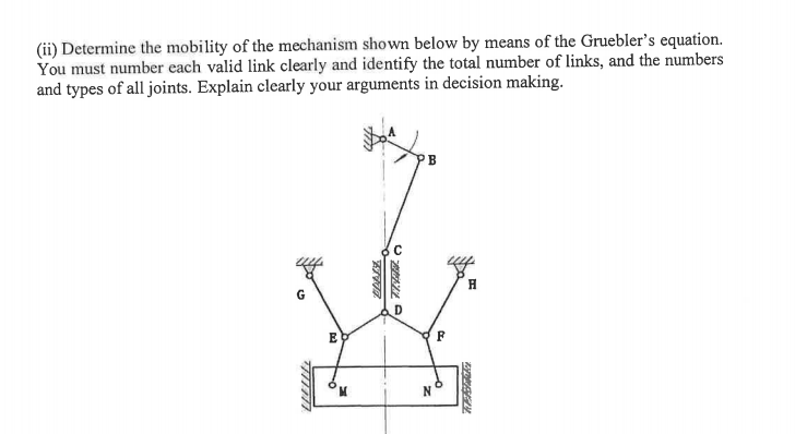 Solved (ii) Determine The Mobility Of The Mechanism Shown | Chegg.com