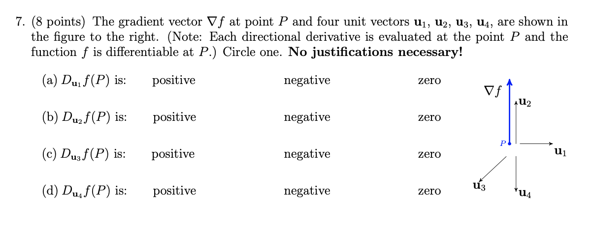 Solved 7. (8 points) The gradient vector Vf at point P and | Chegg.com