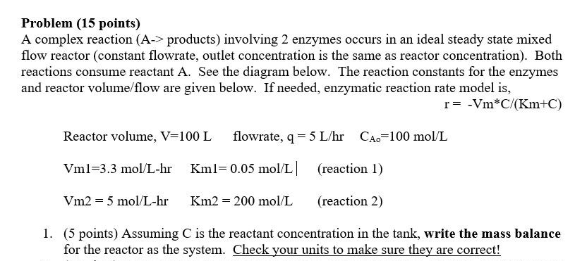 Complex Problem Reaction Solved Problem (15 points) A complex reaction (A-> products) | Chegg.com