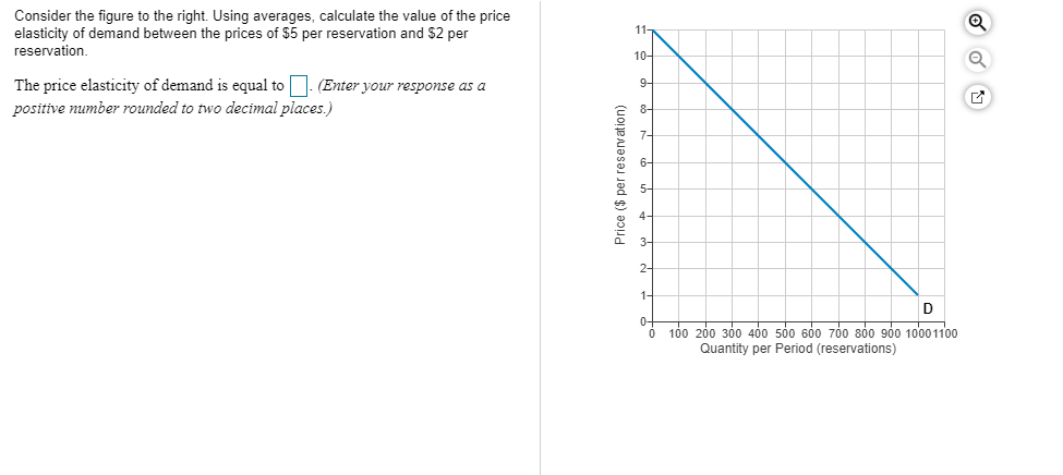 Solved Consider the figure to the right. Using averages, | Chegg.com