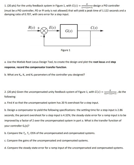 Solved 1.(20 pts) For the unity feedback system in Figure 1, | Chegg.com