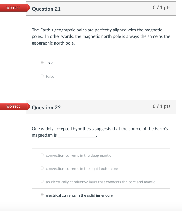 Solved Incorrect Question 1 0/1 pts Which of the following | Chegg.com