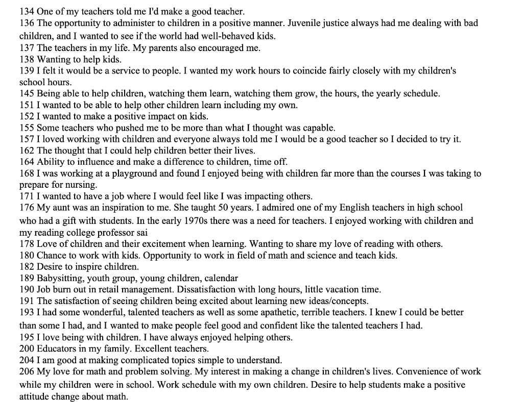Solved Qualitative Data Analysis Exercise On the following | Chegg.com