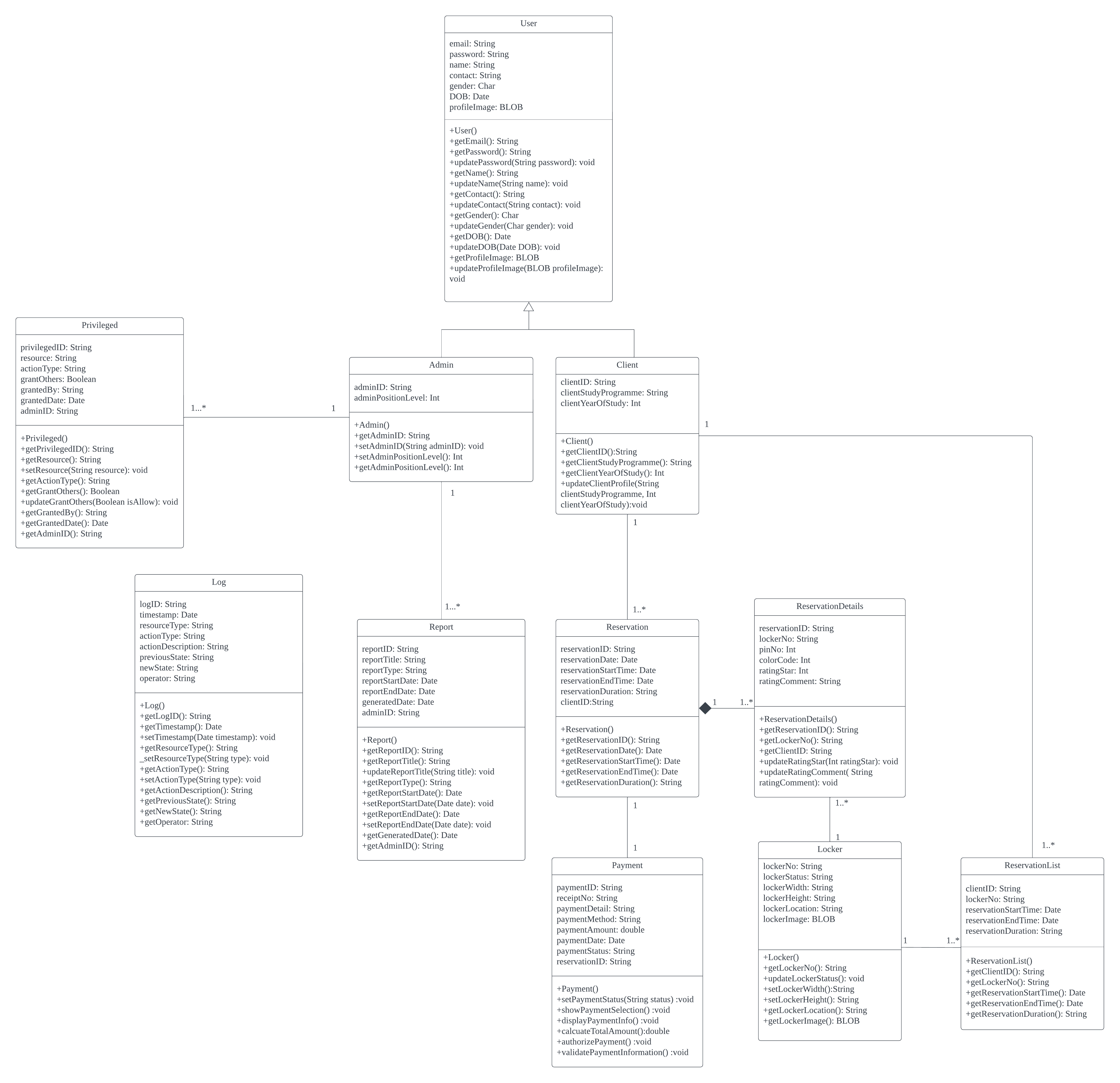 Solved Did class diagram must use object referencing?(Not | Chegg.com