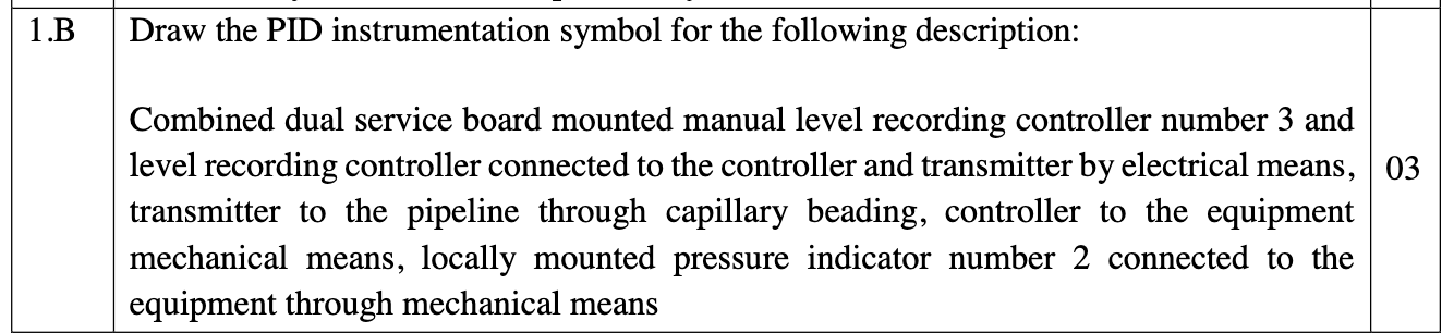 1.B Draw the PID instrumentation symbol for the | Chegg.com