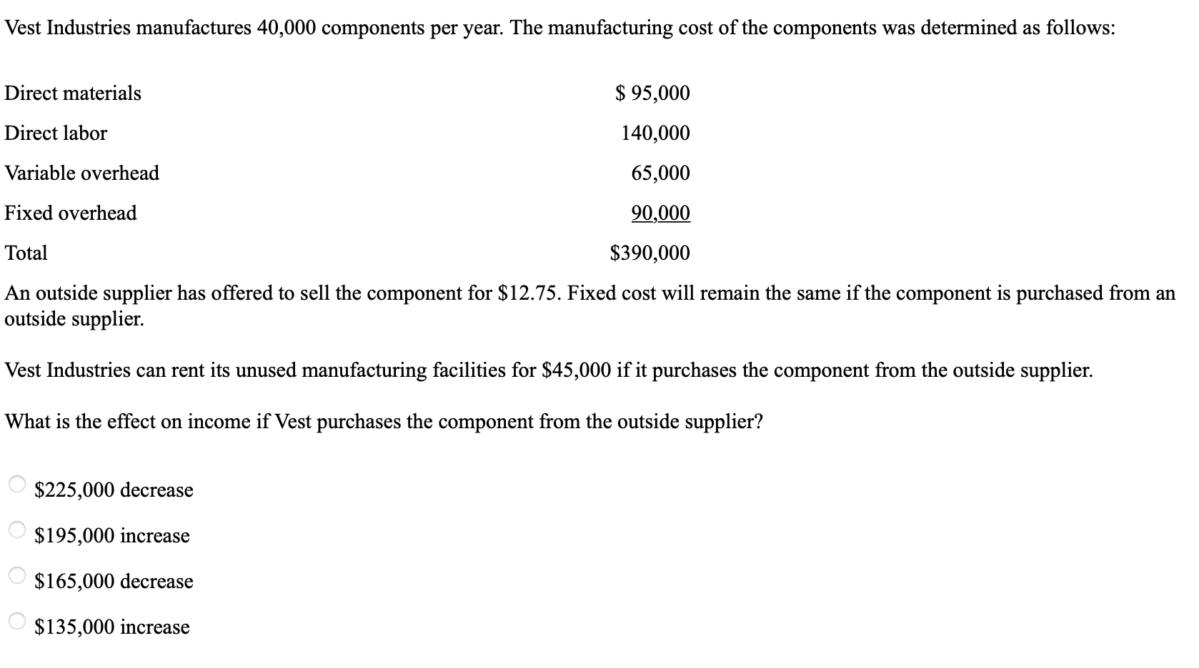 Solved Vest Industries manufactures 40,000 components per