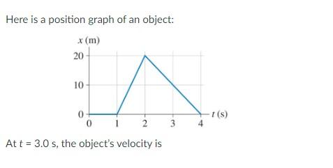 Solved Here is a position graph of an object: At t=3.0 s, | Chegg.com